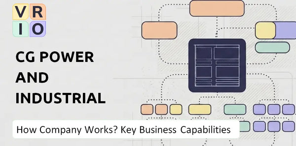 How Does CG Power and Industrial Solutions Company Work and Which Capabilities Power the Business?