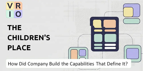 How Did The Children's Place Company Build the Capabilities That Define It Today?