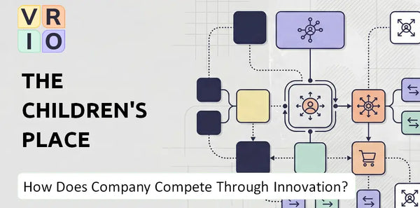 How Does The Children's Place Company Compete Through Innovation and Capability?