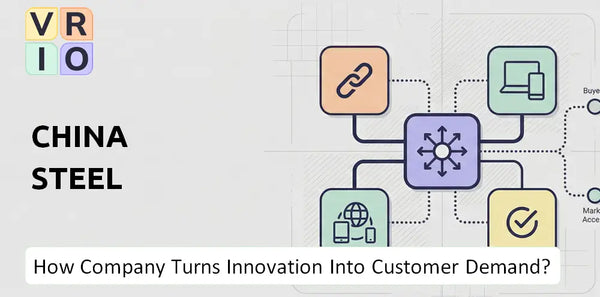 How Does China Steel Company Turn Innovation Into Customer Demand?
