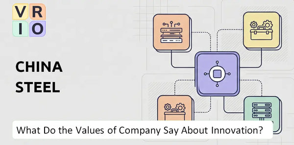 What Do the Mission, Vision, and Values of China Steel Company Say About Innovation?