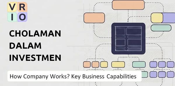 How Does Cholamandalam Investment and Finance Company Work and Which Capabilities Power the Business?