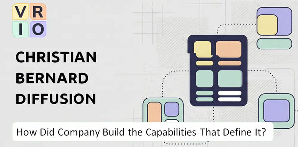 How Did Christian Bernard Diffusion SA Company Build the Capabilities That Define It Today?