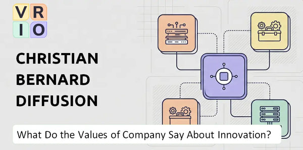 What Do the Mission, Vision, and Values of Christian Bernard Diffusion SA Company Say About Innovation?