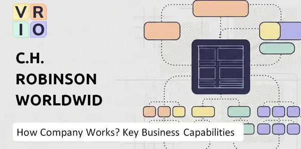 How Does C.H. Robinson Worldwide Company Work and Which Capabilities Power the Business?