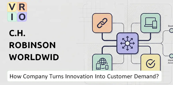 How Does C.H. Robinson Worldwide Company Turn Innovation Into Customer Demand?