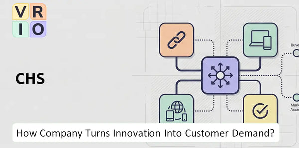 How Does CHS Company Turn Innovation Into Customer Demand?