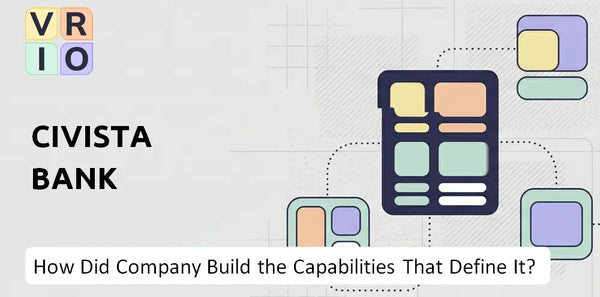 How Did Civista Bank Company Build the Capabilities That Define It Today?