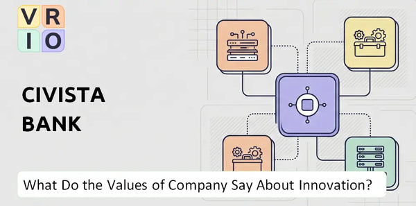 What Do the Mission, Vision, and Values of Civista Bank Company Say About Innovation?