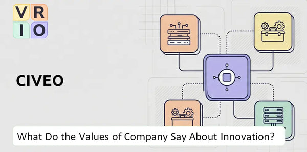 What Do the Mission, Vision, and Values of Civeo Company Say About Innovation?