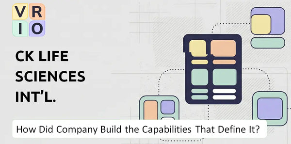 How Did CK Life Sciences Int'l. Company Build the Capabilities That Define It Today?