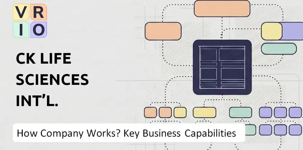 How Does CK Life Sciences Int'l. Company Work and Which Capabilities Power the Business?