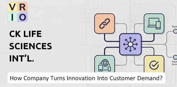 How Does CK Life Sciences Int'l. Company Turn Innovation Into Customer Demand?