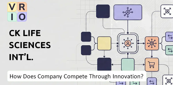 How Does CK Life Sciences Int'l. Company Compete Through Innovation and Capability?