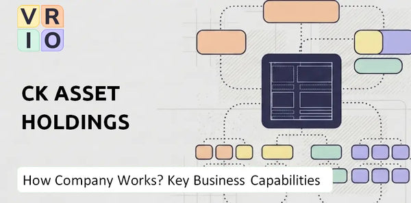 How Does CK Asset Holdings Company Work and Which Capabilities Power the Business?