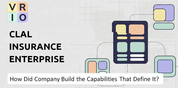 How Did Clal Insurance Enterprises Company Build the Capabilities That Define It Today?