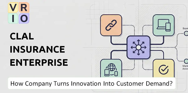 How Does Clal Insurance Enterprises Company Turn Innovation Into Customer Demand?
