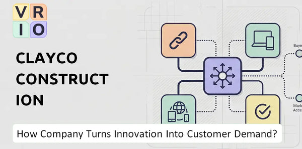 How Does Clayco Construction Company Turn Innovation Into Customer Demand?