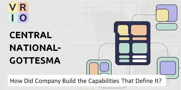 How Did Central National-Gottesman Company Build the Capabilities That Define It Today?