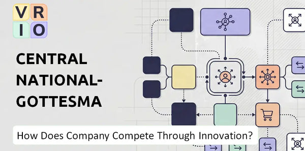 How Does Central National-Gottesman Company Compete Through Innovation and Capability?