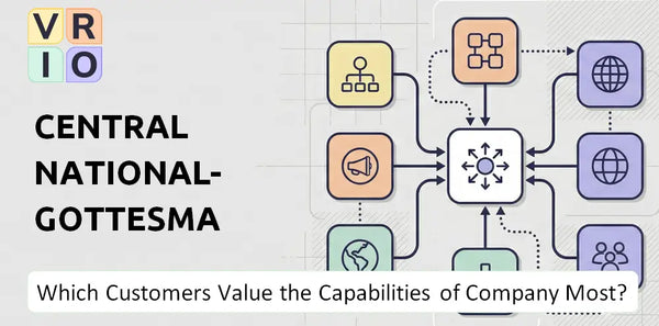 Which Customers Value the Capabilities of Central National-Gottesman Company Most?