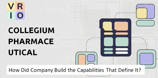 How Did Collegium Pharmaceutical Company Build the Capabilities That Define It Today?