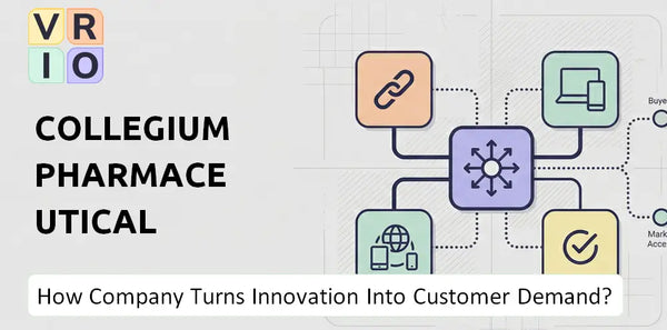 How Does Collegium Pharmaceutical Company Turn Innovation Into Customer Demand?