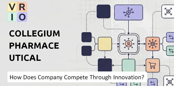 How Does Collegium Pharmaceutical Company Compete Through Innovation and Capability?