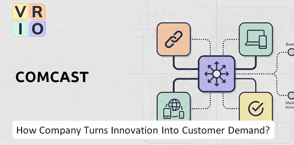How Does Comcast Company Turn Innovation Into Customer Demand?