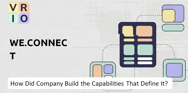 How Did We.Connect Company Build the Capabilities That Define It Today?