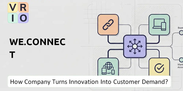 How Does We.Connect Company Turn Innovation Into Customer Demand?