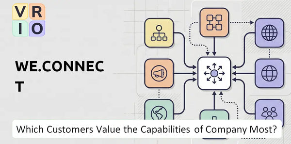 Which Customers Value the Capabilities of We.Connect Company Most?
