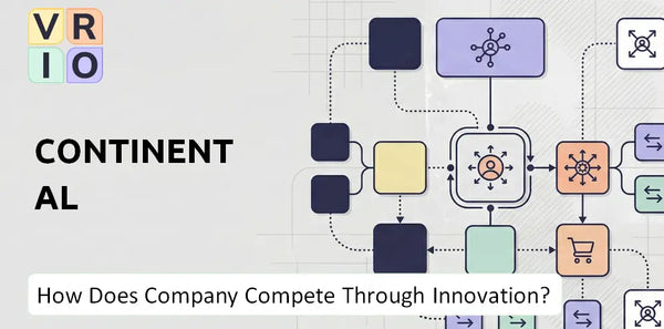 How Does Continental Company Compete Through Innovation and Capability?