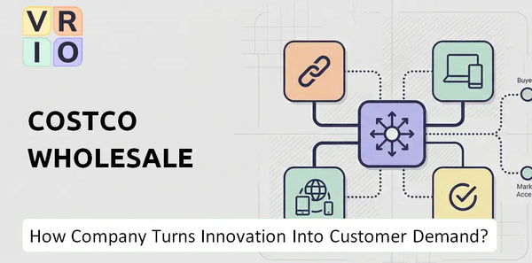 How Does Costco Wholesale Company Turn Innovation Into Customer Demand?