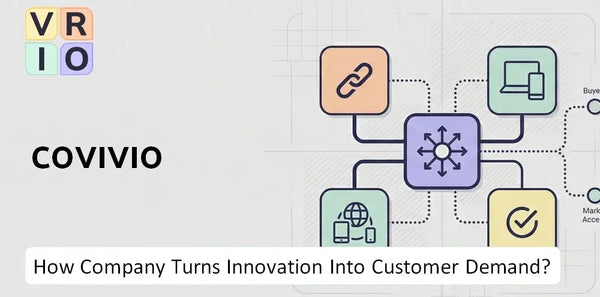 How Does Covivio Company Turn Innovation Into Customer Demand?