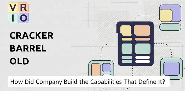 How Did Cracker Barrel Old Country Store Company Build the Capabilities That Define It Today?