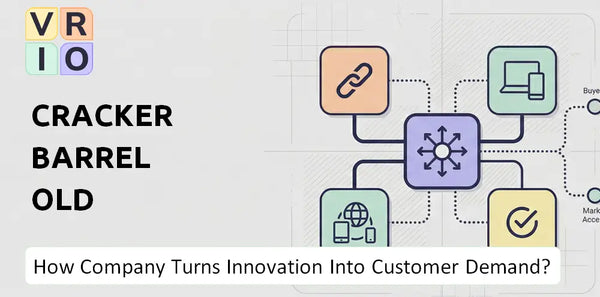 How Does Cracker Barrel Old Country Store Company Turn Innovation Into Customer Demand?