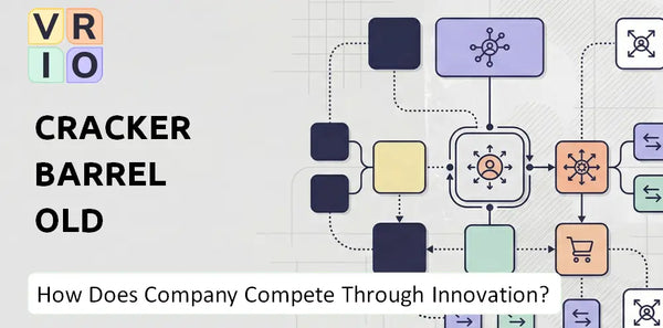 How Does Cracker Barrel Old Country Store Company Compete Through Innovation and Capability?