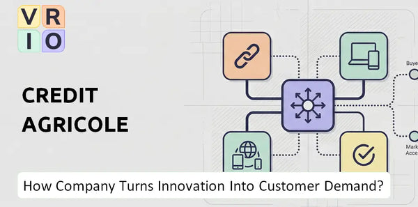 How Does Credit Agricole Company Turn Innovation Into Customer Demand?