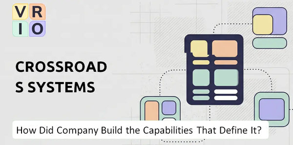 How Did Crossroads Systems Company Build the Capabilities That Define It Today?