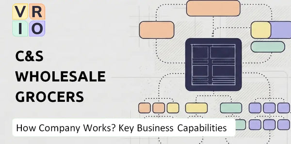 How Does C&S Wholesale Grocers Company Work and Which Capabilities Power the Business?
