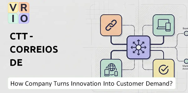 How Does CTT - Correios De Portugal Company Turn Innovation Into Customer Demand?