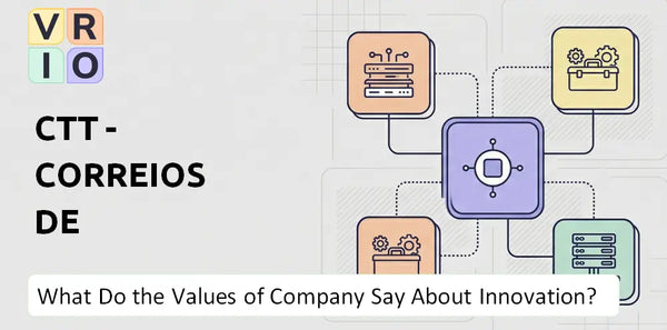 What Do the Mission, Vision, and Values of CTT - Correios De Portugal Company Say About Innovation?