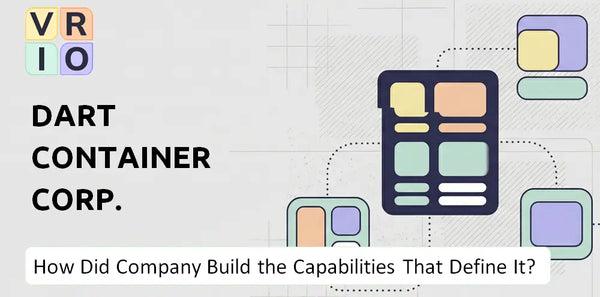 How Did Dart Container Corp. Company Build the Capabilities That Define It Today?