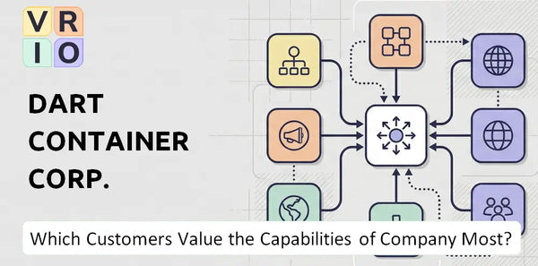 Which Customers Value the Capabilities of Dart Container Corp. Company Most?
