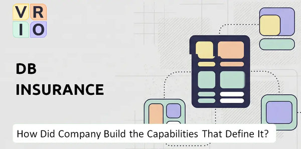 How Did Db Insurance Company Build the Capabilities That Define It Today?