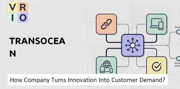 How Does Transocean Company Turn Innovation Into Customer Demand?