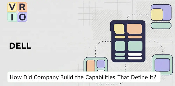 How Did Dell Company Build the Capabilities That Define It Today?