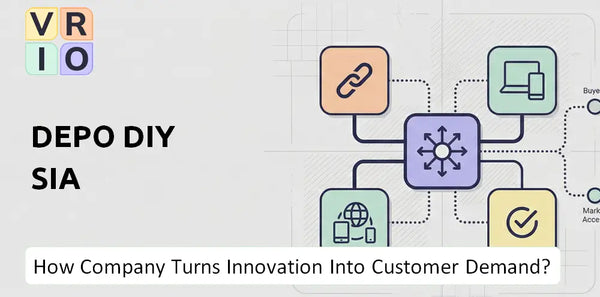 How Does DEPO DIY SIA Company Turn Innovation Into Customer Demand?