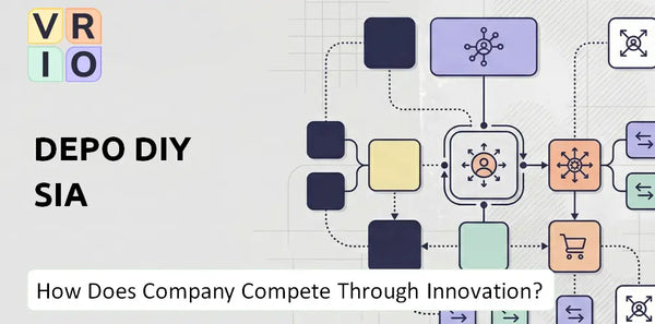 How Does DEPO DIY SIA Company Compete Through Innovation and Capability?